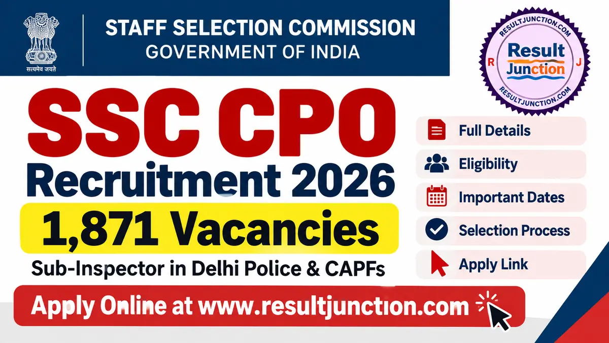 SSC CPO Recruitment 2026 Delhi Police SI and CAPF SI Recruitment for 1871 Posts
